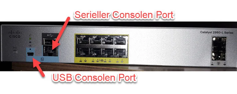 Cisco Catalyst Konsolen Ports