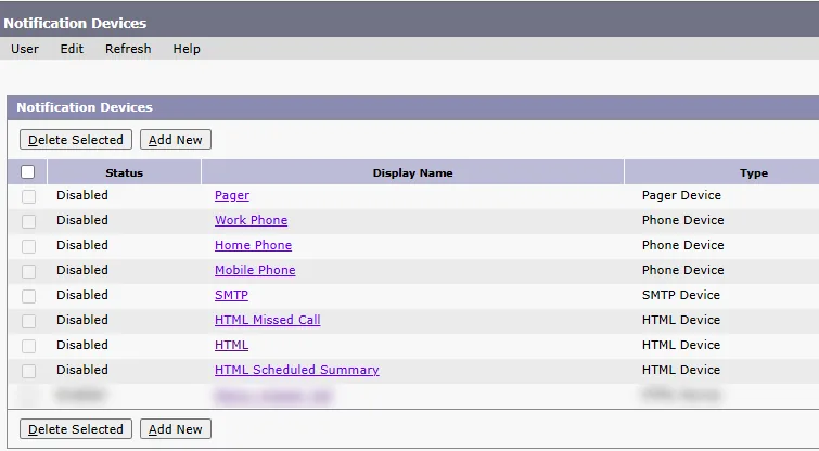 Cisco Unity Connection Notification Devices configuration